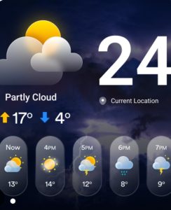 Read more about the article MOBILE WEATHER APP HANDY – CHISAMBA FARMERS