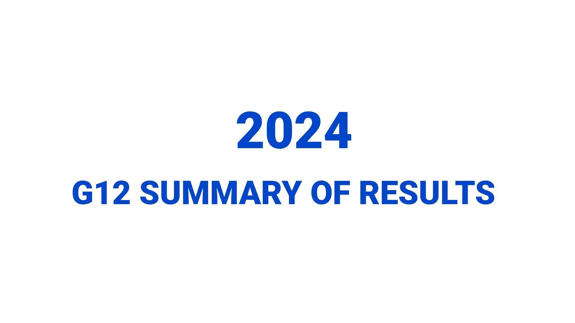 Read more about the article KASEMPA EXAMINATION RESULTS WORRY GOVT.